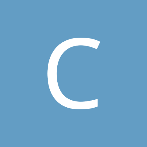 Cyco
